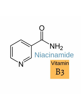 Niacinamide (Vitamin B3)