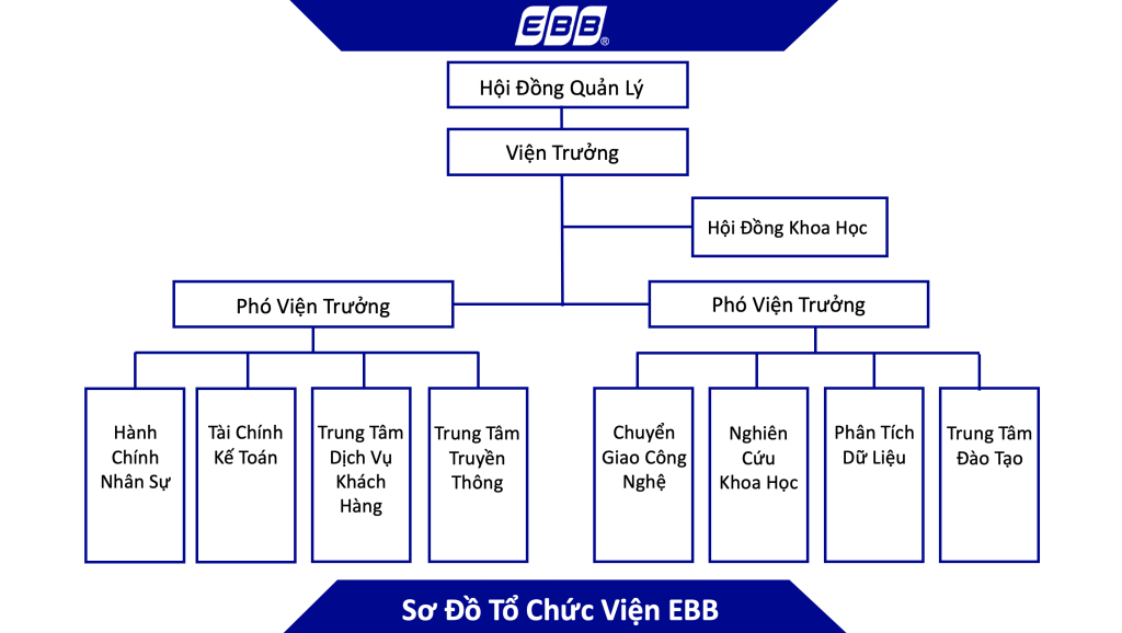 Anh chup Man hinh 2023 12 19 luc 10.46.39